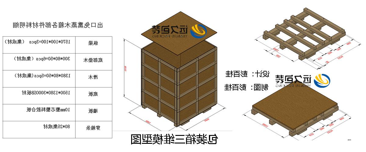 <a href='http://sa8b.szjnydq.com'>买球平台</a>的设计需要考虑流通环境和经济性